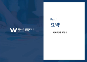 조직진단 보고서 예시4